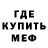МЕФ мука Kirill Gorshenin